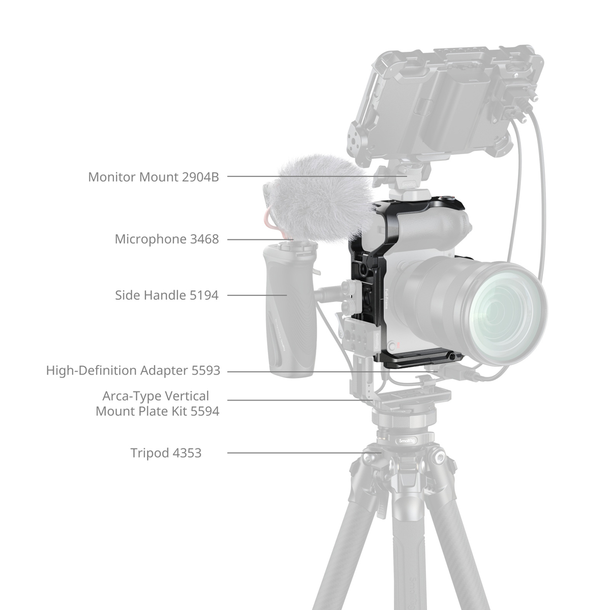 SmallRig 5587 Cage für Sony FX2
